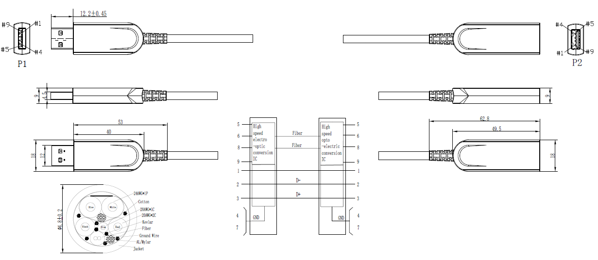 UDC-AMAF10G-XXXM UDC-AMAF10G-XXXM
