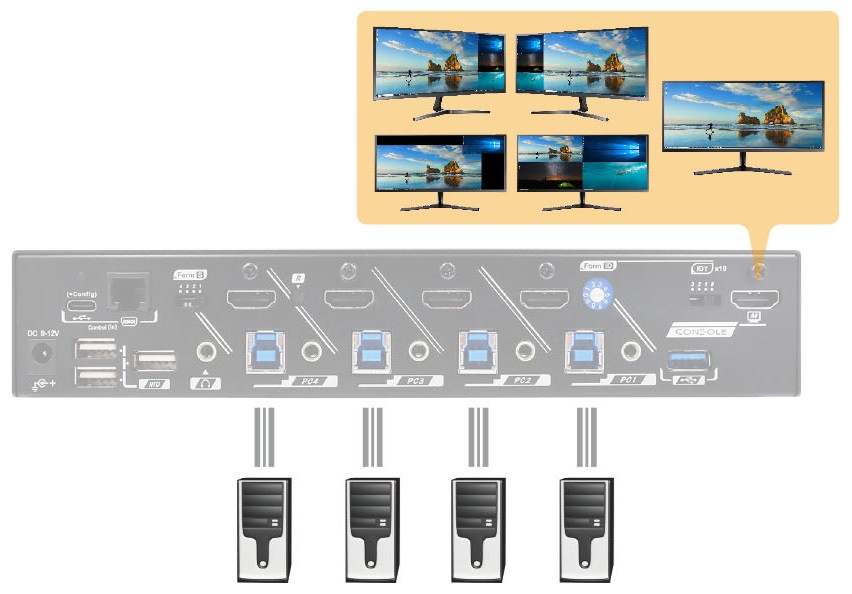 KMV-4KH41-U30R, Full Frame Function