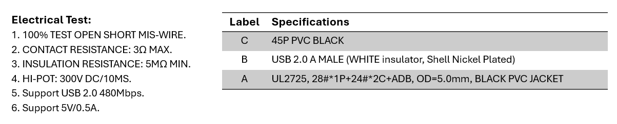 UDC-AA20-XXXM Cable Construct Specs