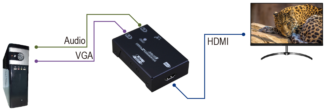 VC-AD-1V1H Connection Diagram