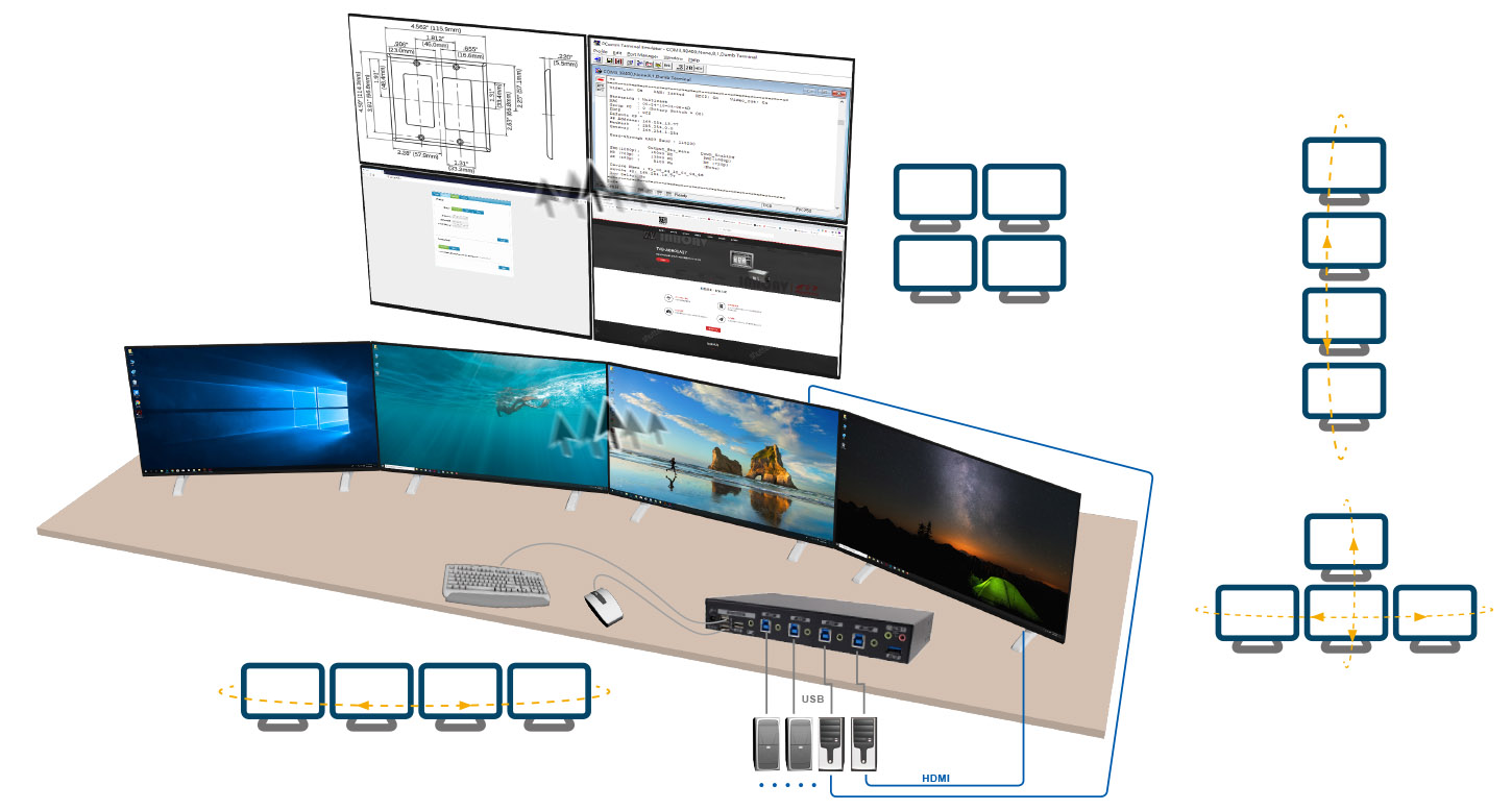 KMS-U314, KM Switch Application