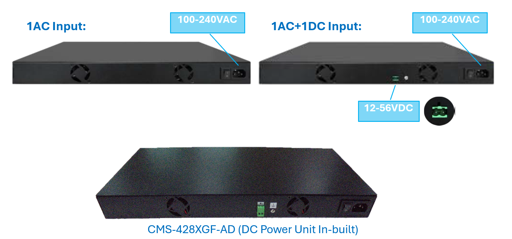 CMS-428XGF, L2+ Switch Models