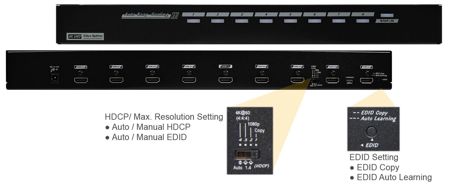 VSP-4KH-1H8H EDID Mgmt