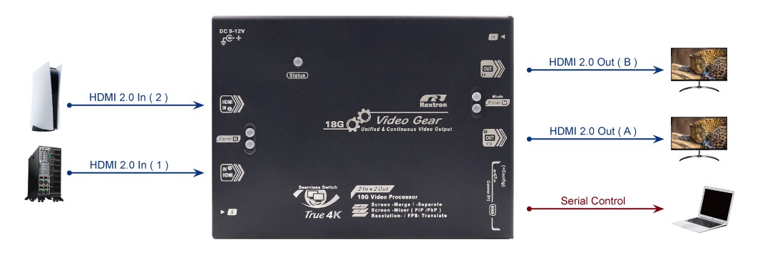 VP-4KH-0202 Connection Diagram