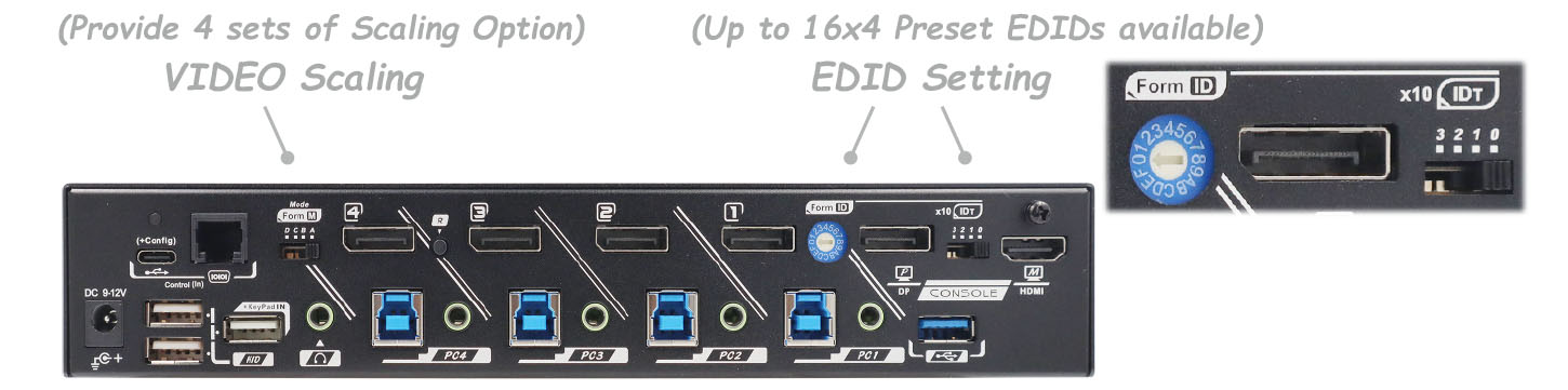 KSW-4K4D-U30 EDID Management