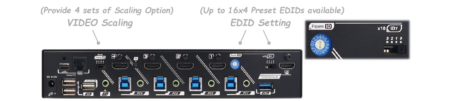 KSW-4K4H-U30 EDID Management