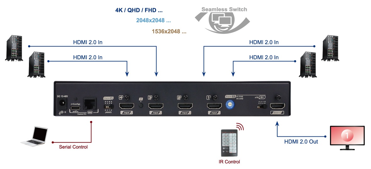 VSW-H20-4K41 Connection Diagram