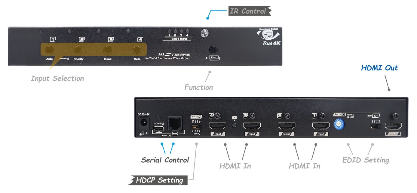 VSW-H20-4K41 Application Diagram