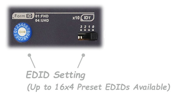 VSW-H20-4K41 EDID Management