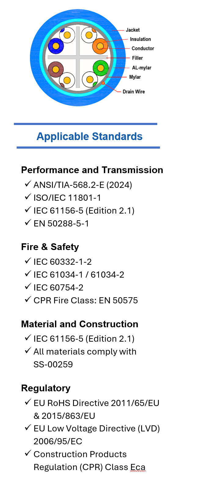 C6F23U25-LSZH-305XX(图2)